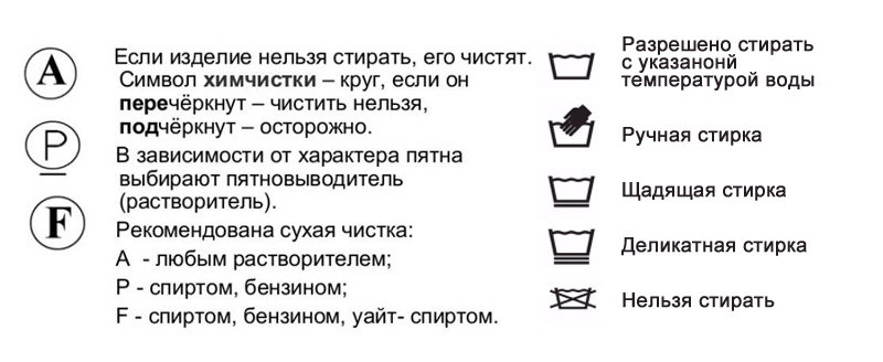 как стирать пуховик в стиральной машине