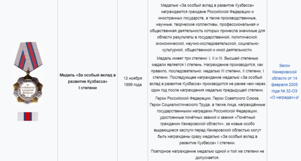 медаль I степени источник Википедия.