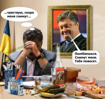 Кто станет Президентом Украины в 2017? Кто станет Президентом Украины в 2017?