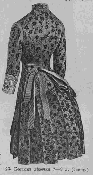 Последний крик моды. Наряды из Парижа. 1885 г. Часть 2-2