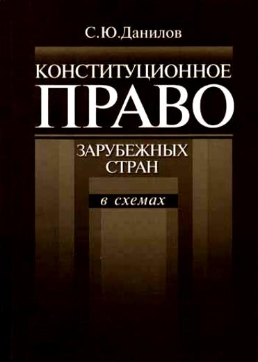 Конституция. Демократия. Парламентаризм.