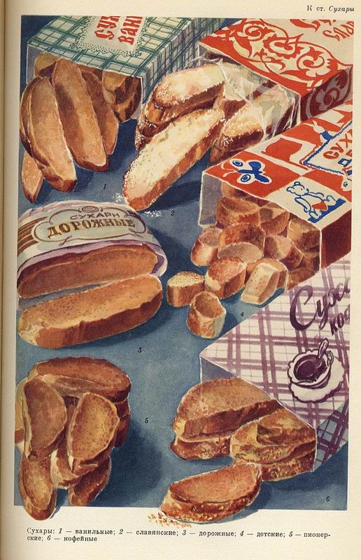 ПРОДУКТЫ СССР 50-Х -70-Х Г.Г ПРОДУКТЫ СССР 50-Х -70-Х Г.Г