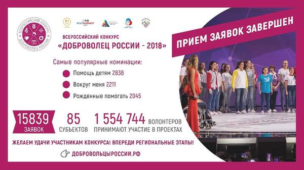Школьница из Саранска участвует во Всероссийском конкурсе «Доброволец России - 2018»