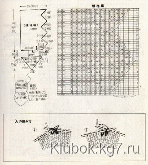 ����� ��������,�������� ������� (4 ������)