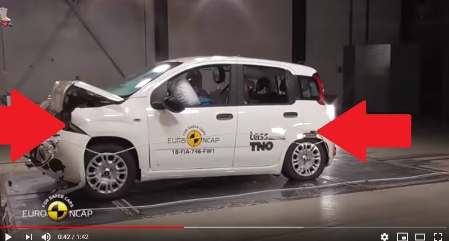 В Euro NCAP составили краш-список самых безопасных авто 2018 года