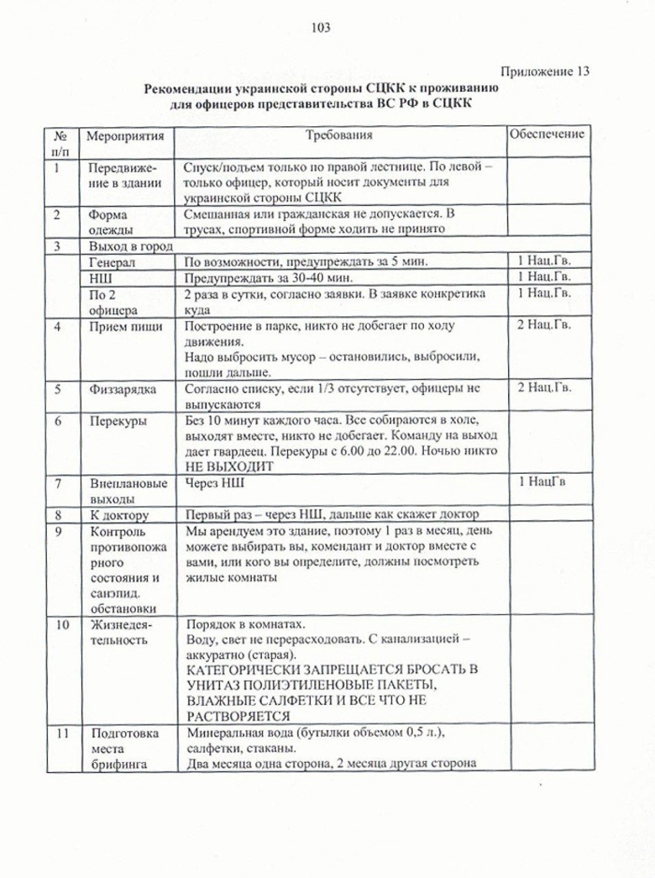 в украинской армии относились к российским офицерам совершенно по-скотски