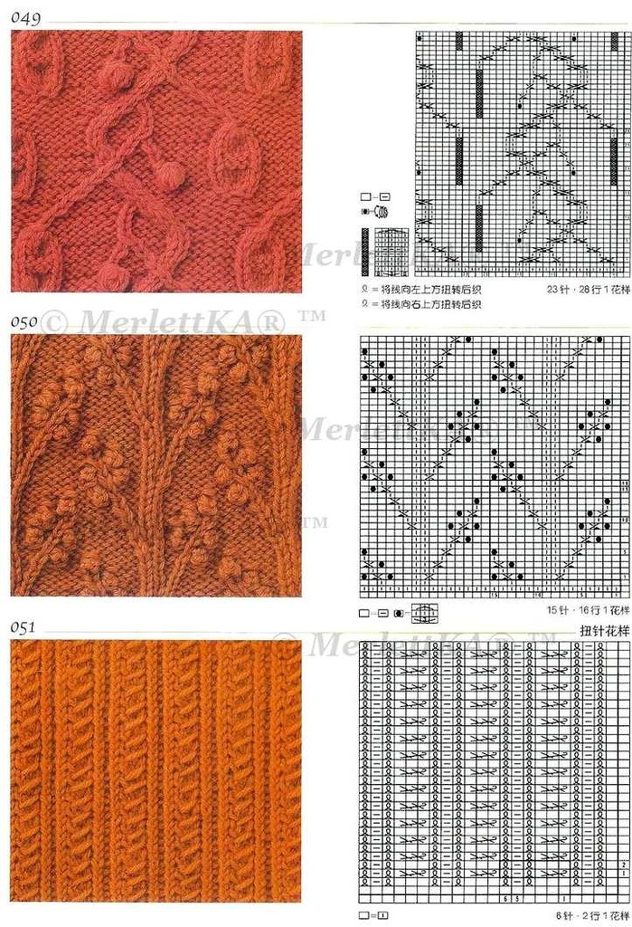 Красивые схемы, узоры, орнаменты для вязания. - Pinterest Красивые схемы, узоры, орнаменты для вязания. - Pinterest