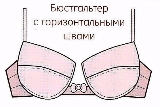 Молоко в маленькой груди
