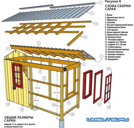 Сарай деревянный своими руками схема 15