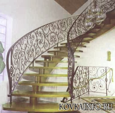 Кованые лестницы Кованые лестницы