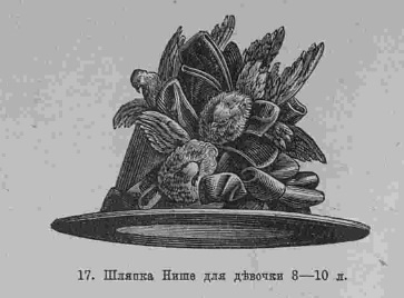 Последний крик моды. Наряды из Парижа. 1885 г. Часть 2-1