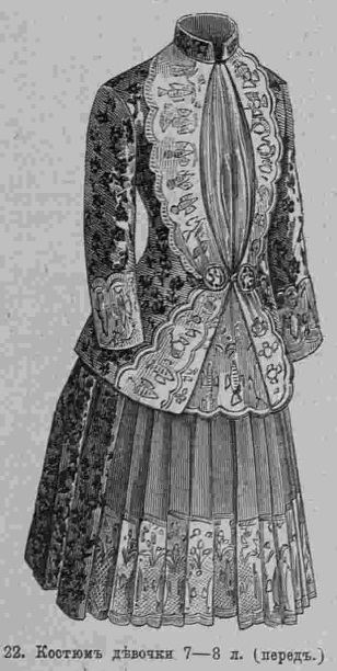 Последний крик моды. Наряды из Парижа. 1885 г. Часть 2-2