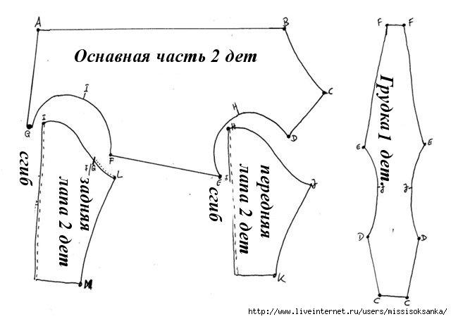 Простейшая выкройки одежды для вашего любимца