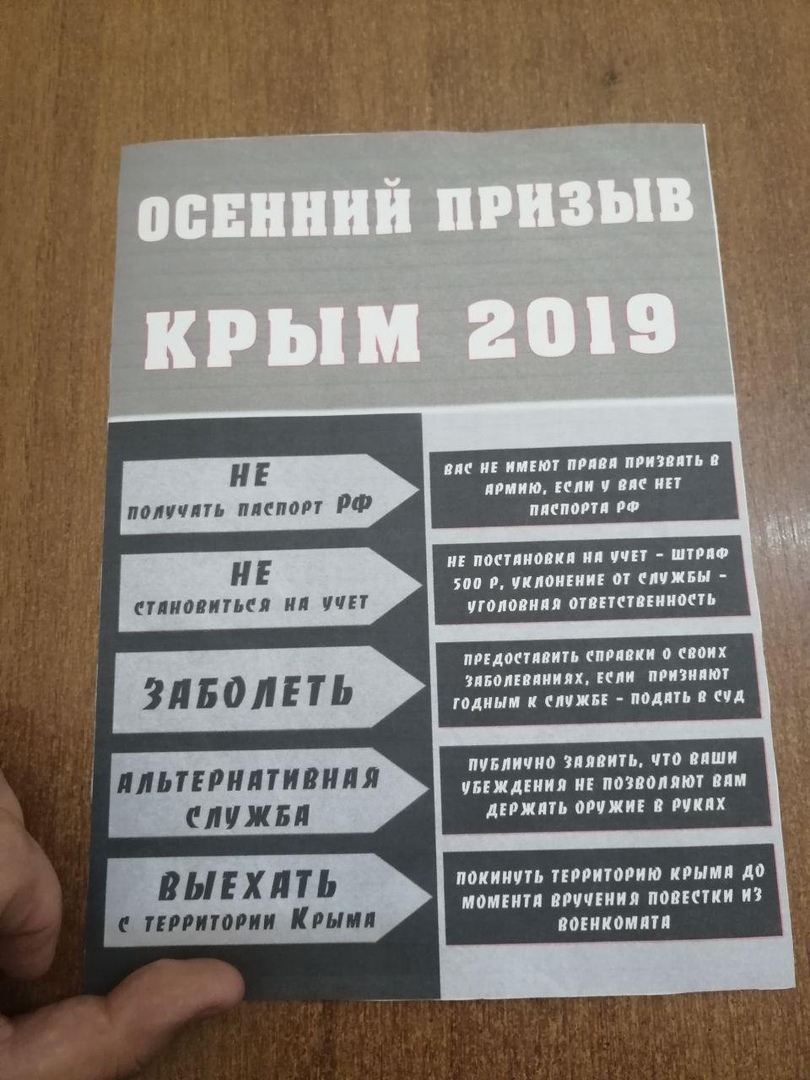 Работа украинского подполья в Севастополе