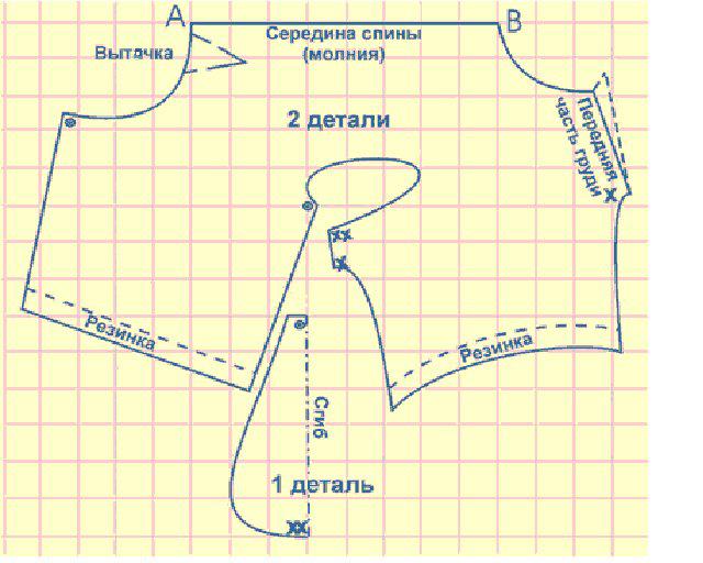 Простейшая выкройки одежды для вашего любимца