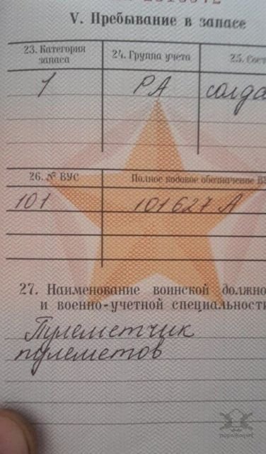 Армейские будни Армейские будни