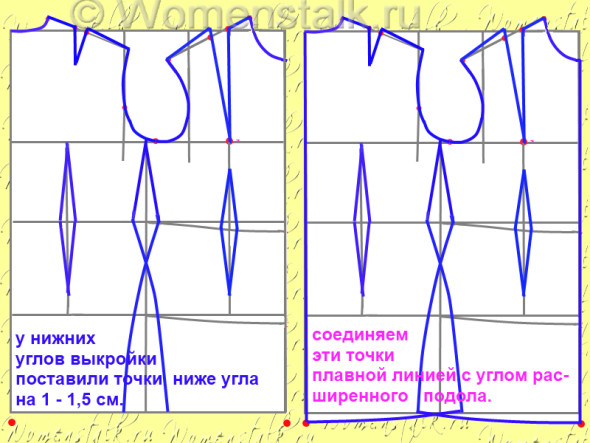 ШЬЕМ, ШЬЁМ, ШЬЁМ. Построение выкройки основы (ДЛЯ НАЧИНАЮЩИХ) ШЬЕМ, ШЬЁМ, ШЬЁМ. Построение выкройки основы (ДЛЯ НАЧИНАЮЩИХ)