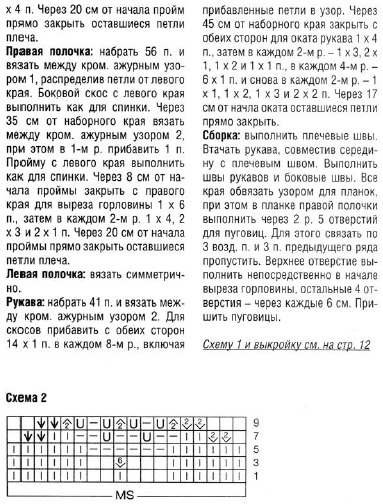 Столбик, петелька, стежок (идеи для вязания &