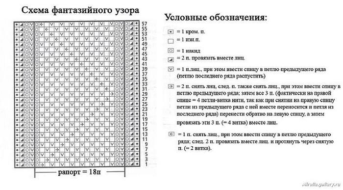 Вязание спицами схема фантазийного узора спицами Вязание спицами схема фантазийного узора спицами