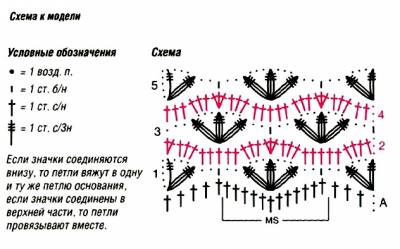 Топ с перехлёстом. Схема вязания крючком