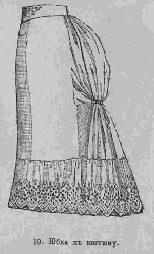 Последний крик моды. Наряды из Парижа. 1885 г. Часть 2-2