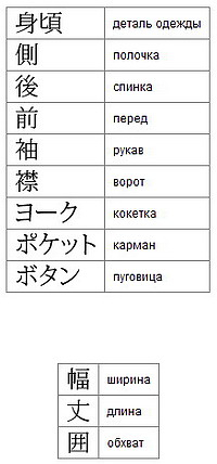 .и5 (200x428, 50Kb)