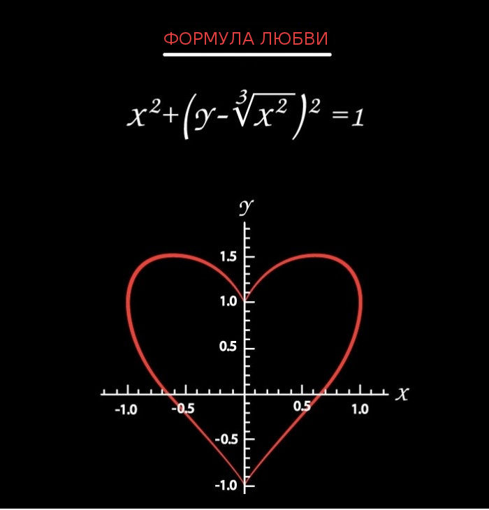 Давайте улыбаться вместе! :)