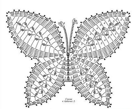 Вязаные бабочки на любой вкус! Взмах крыла-вязаные бабочки....