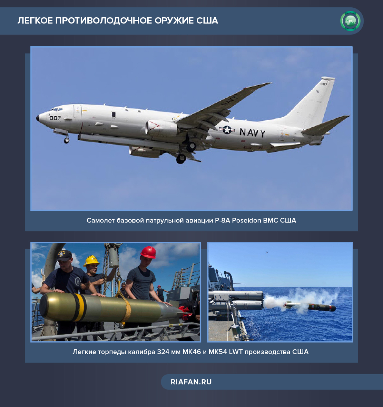 Амбициозный проект Эдрогана: зачем Турции новая торпеда Orka Амбициозный проект Эдрогана: зачем Турции новая торпеда Orka