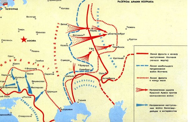 Схема движения красных и белых войск. Источник: historic.ru
