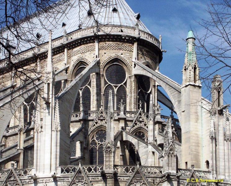Собор Парижской Богоматери Собор Парижской Богоматери