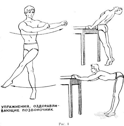 Помощь вашему позвоночнику! Упражнения для красивой и здоровой спины!