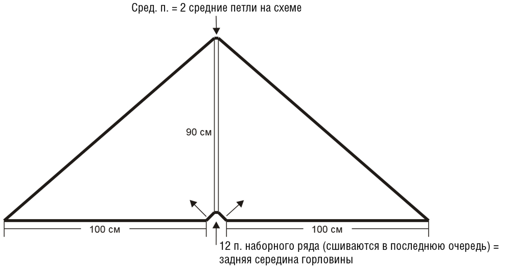 Платок-накидка