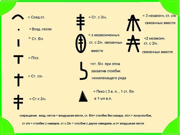 Шпаргалки для тех, кто вяжет крючком