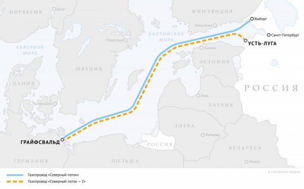 Истерика вокруг российского газа. Украина всё 