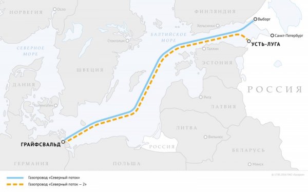 Истерика вокруг российского газа. Украина всё 