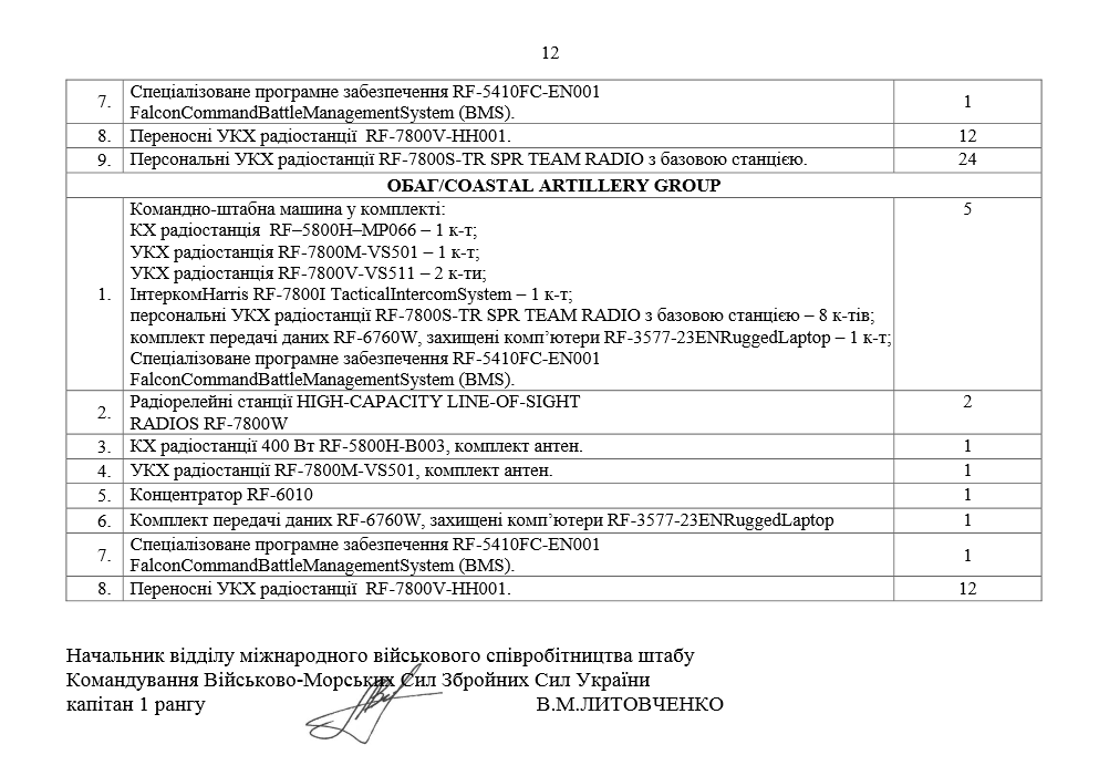 25.11.2014 г. КиберБеркут получил доступ к документам американских чиновников из окружения Байдена