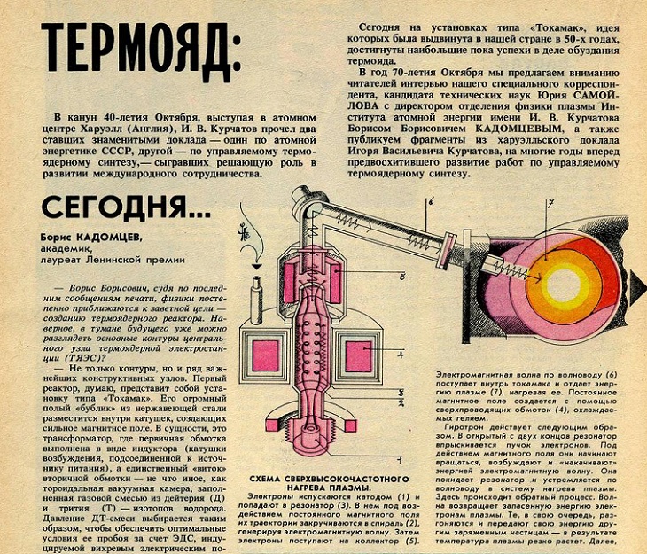 термояд