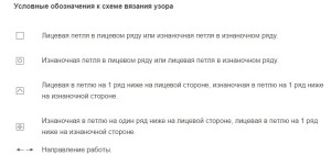 Изучаем технологию вязания пышных резинок спицами Изучаем технологию вязания пышных резинок спицами