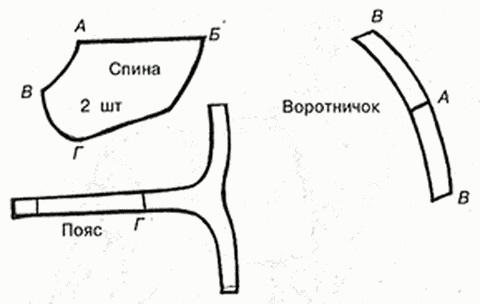 Простейшая выкройки одежды для вашего любимца