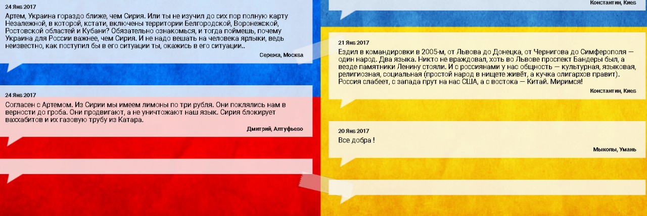 "Сайт Дружбы" "Сайт Дружбы"