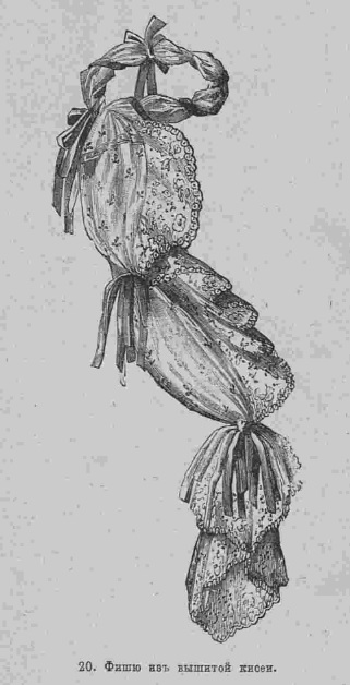 Последний крик моды. Наряды из Парижа. 1885 г. Часть 2-1