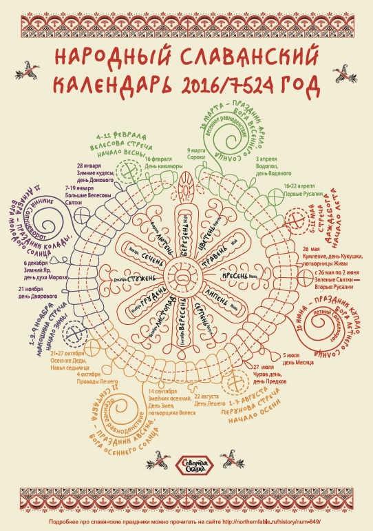 Осеннее Равноденствие 2016 22 сентября - Осеннее Равноденствие 2016: что за праздник славян?
