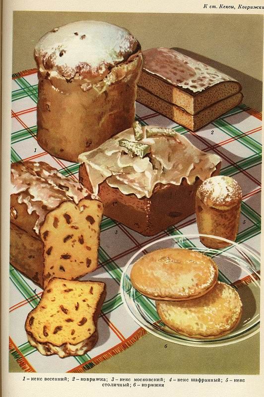 ПРОДУКТЫ СССР 50-Х -70-Х Г.Г ПРОДУКТЫ СССР 50-Х -70-Х Г.Г