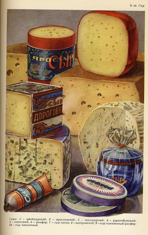 ПРОДУКТЫ СССР 50-Х -70-Х Г.Г ПРОДУКТЫ СССР 50-Х -70-Х Г.Г