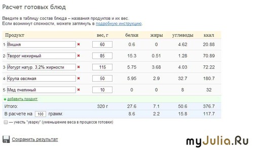 Завтрак целеустремленных Завтрак целеустремленных