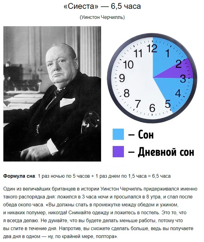 Как выспаться за 2 часа: режим Сальвадора Дали
