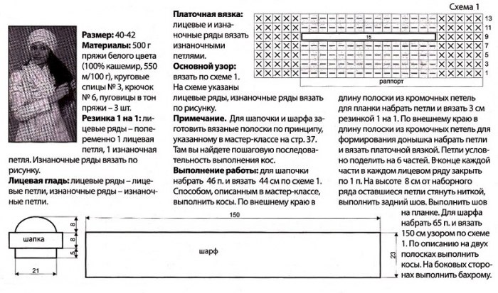 ����� �������.