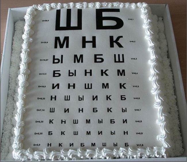 Вы   не  поверите,   но   всё  это торты!