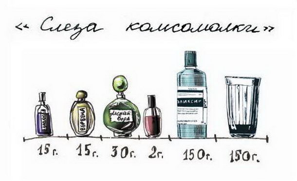 Самые страшные вещи, которые пили в СССР.